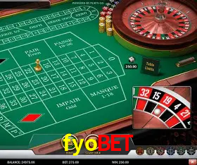 fyobet Certificado eCOGRA